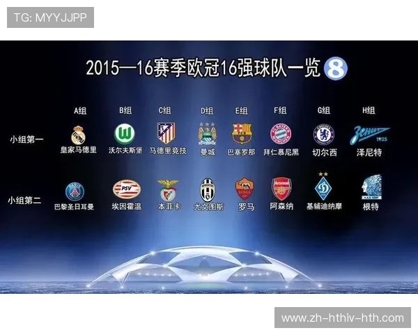 欧冠比赛哪个电视台直播？各平台转播时间与频道列表